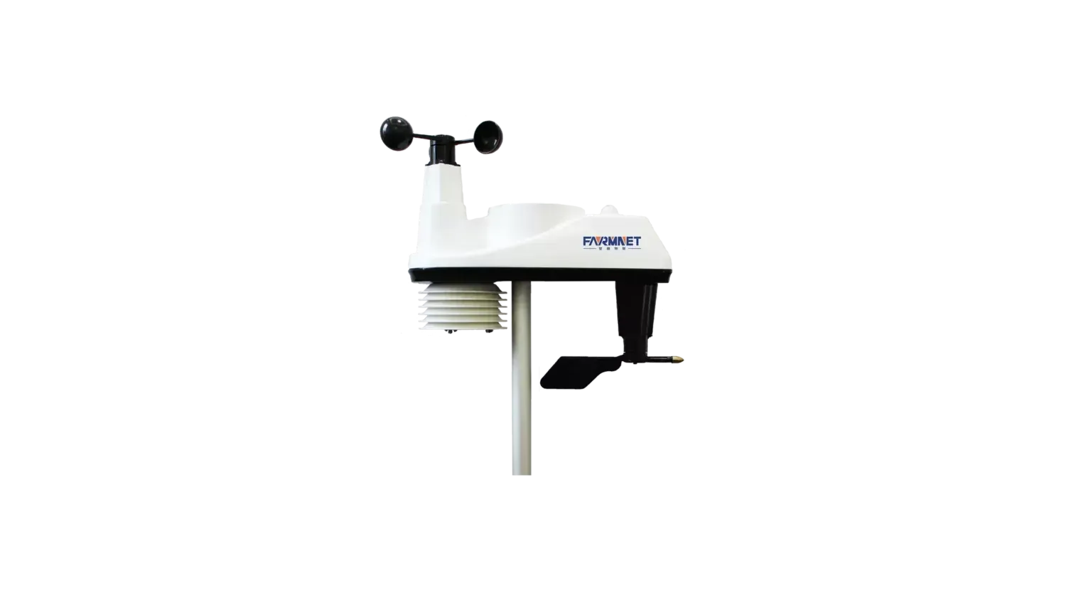 Weather Station