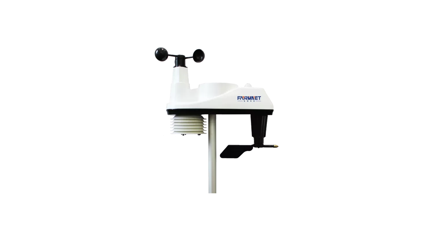 Weather Station